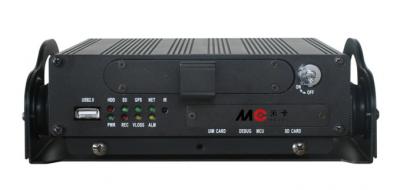 MC-DVR5804